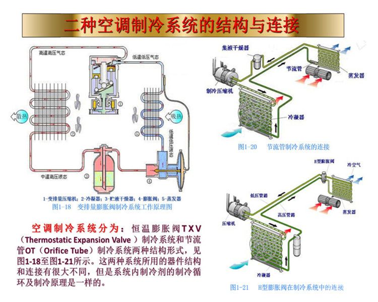 汽車空調濾芯更換步驟：完整教學及選購指南，讓車內空氣更清新！