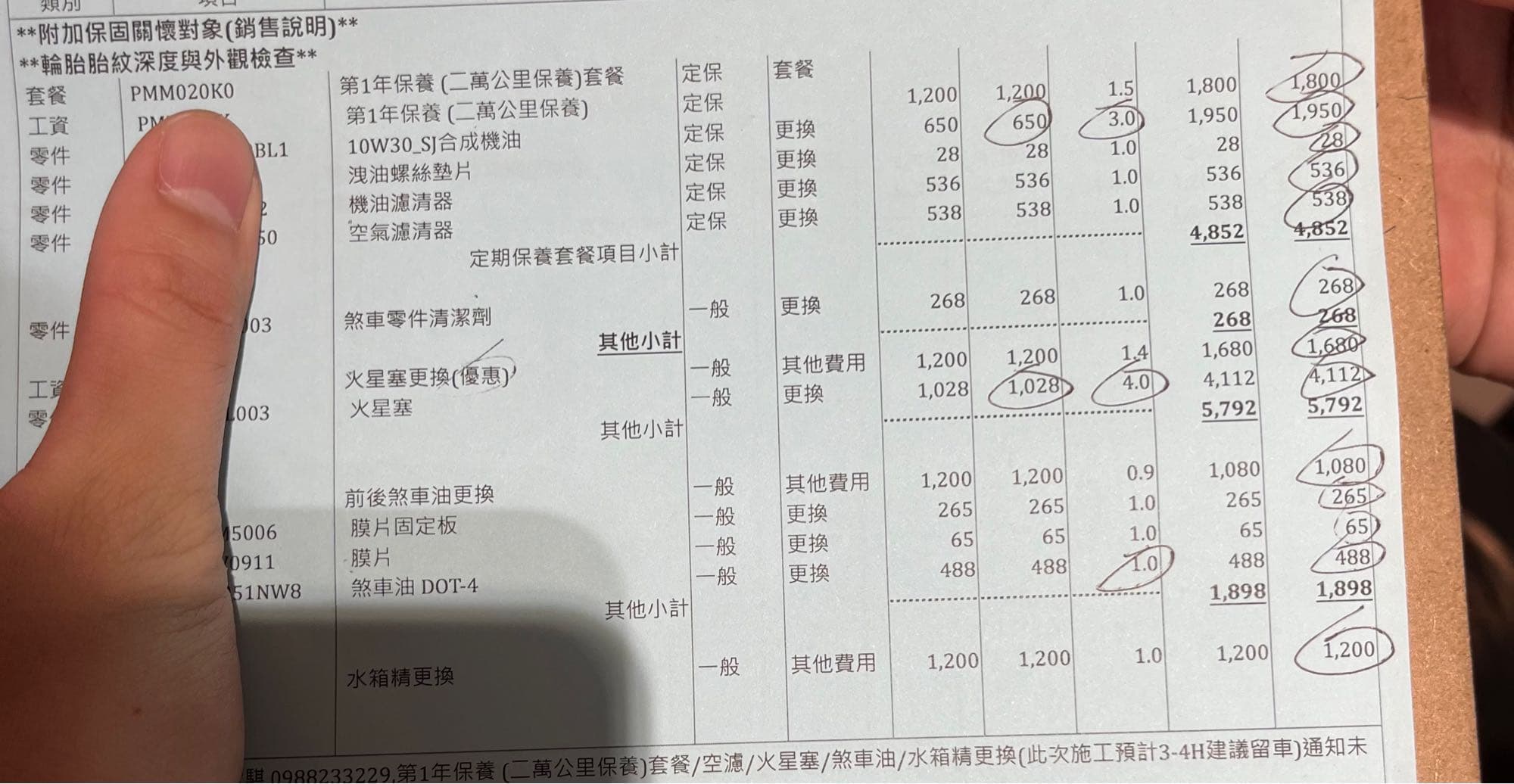 重機冷卻液更換注意事項：完整教學與品牌推薦，避免引擎過熱！