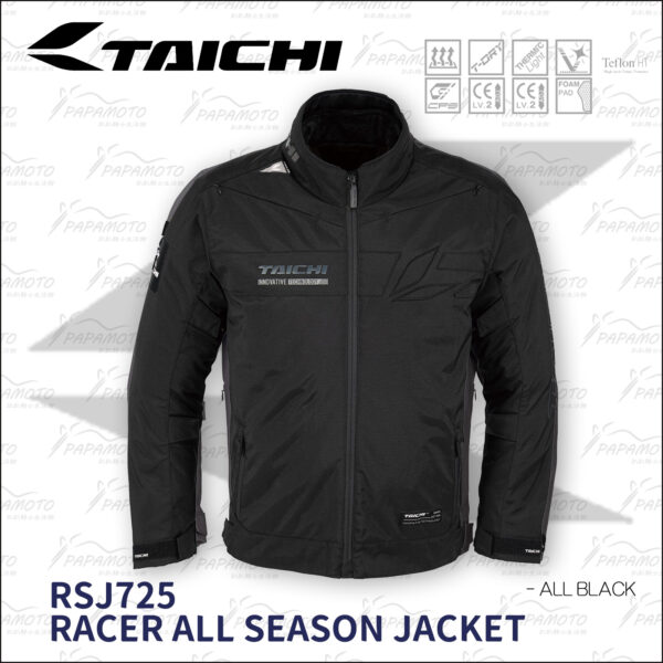 重機安全防護裝備選購指南：高效提升騎乘安全，完整教學頭盔、防摔衣、護膝選購與保養秘訣