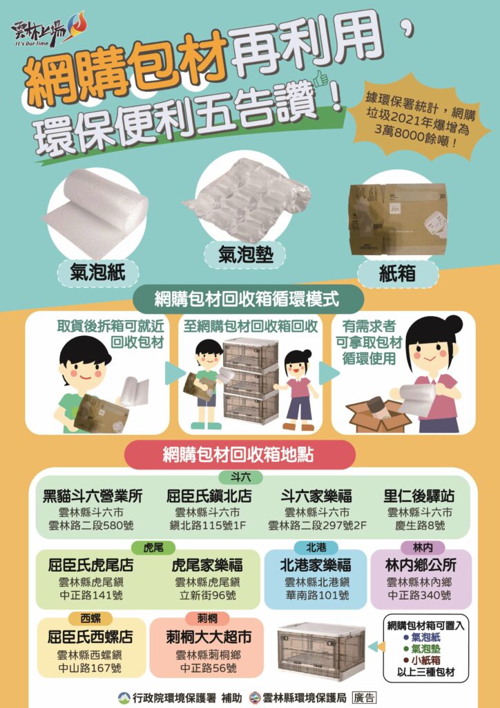 如何優化包裝材料使用，大幅降低運輸成本