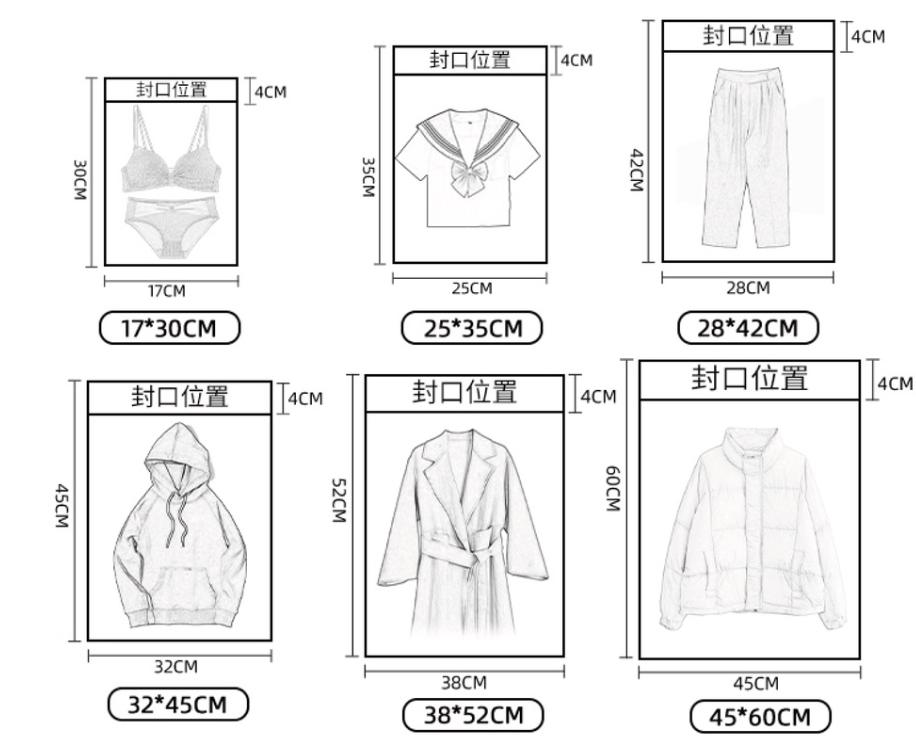 破換袋挑選尺寸建議