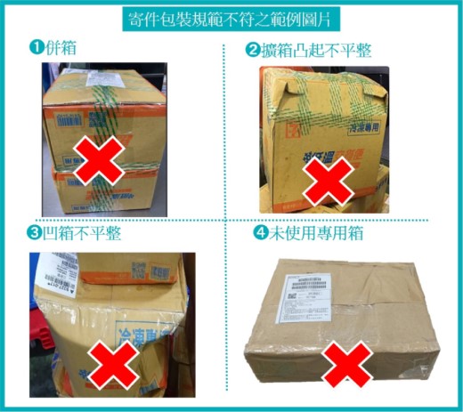 冷藏包裹寄送達人：哪裡可以寄？輕鬆搞定低溫配送