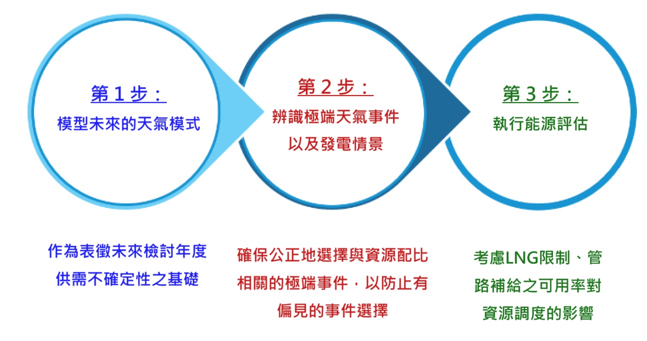 標題選項 (依優先順序排列):

1. 氣泡袋質量檢測標準與指南：從實務到自動化 (最佳選擇，包含關鍵字，並點出實務與自動化趨勢)
2. 氣泡袋質量檢測標準：制定、執行與數據改善的完整教學 (包含關鍵字，強調完整性及教學)
3. 高效氣泡袋質量檢測：15年經驗專家分享 (強調專家經驗及效率，更具吸引力)
4. 氣泡袋質量檢測標準：提升生產效率與產品可靠性的秘訣 (強調結果與利益導向)
5. 氣泡袋質量檢測標準：注意！這些質檢流程你一定要知道！ (使用「注意！」提高吸引力，但需視整體文章風格而定)


額外建議：

  標題中加入「指南」或「標準」等詞語，更明確文章的性質。
  根據文章的實際內容，選擇最能體現文章核心價值的標題。  例如，如果文章著重於自動化趨勢，則標題應更突出這部分。


說明：

以上標題都包含了關鍵字「氣泡袋質量檢測標準」，且簡潔易懂，並具有一定的吸引力。  選擇哪個標題，取決於文章的側重點和目標受眾。  例如，如果文章著重於實務經驗，那麼標題3會更適合。
