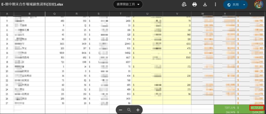 破壞袋的市場營銷策略：中小企業高效銷售攻略