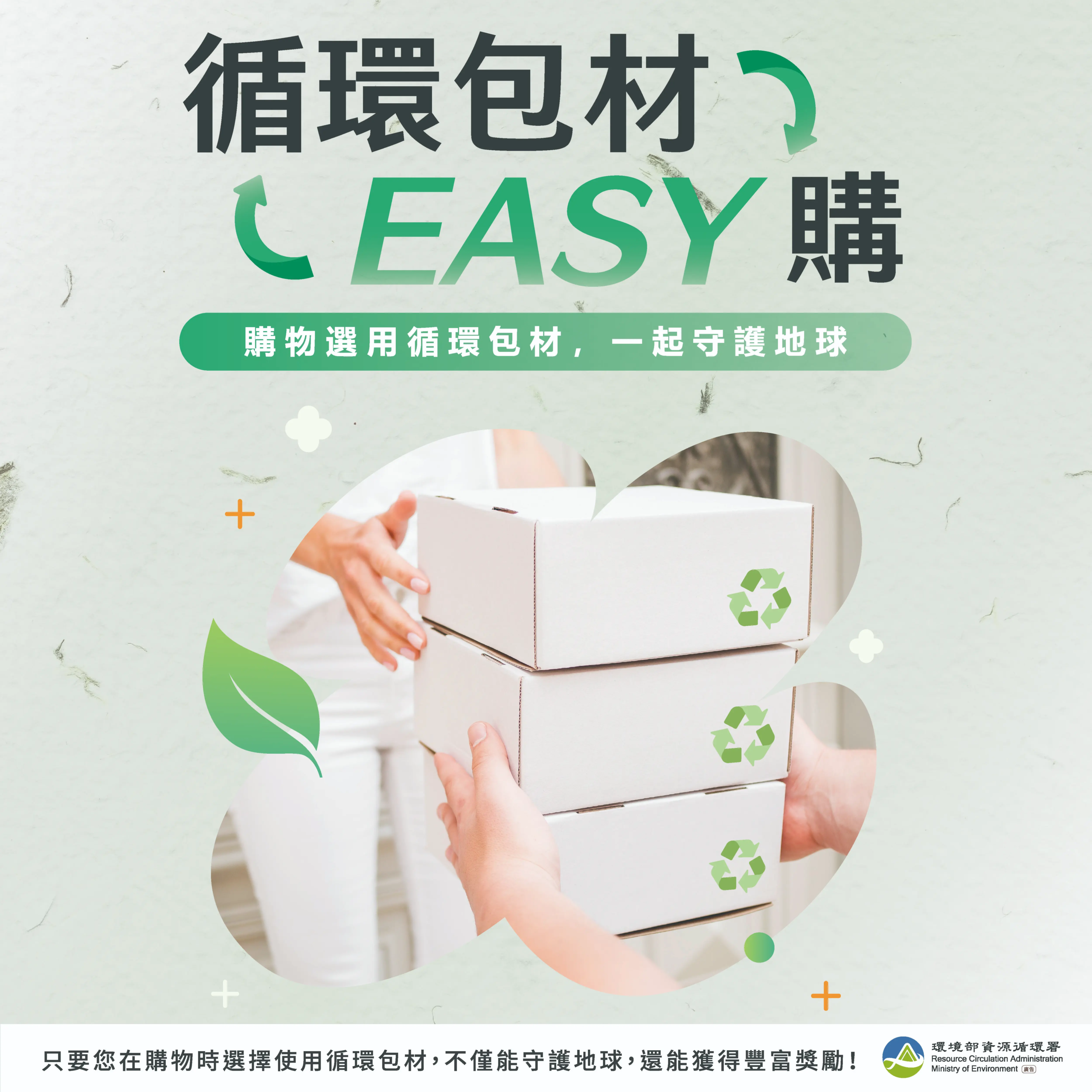 網購也能環保！「循環包材EASY購」活動，4000環保綠點等你拿！