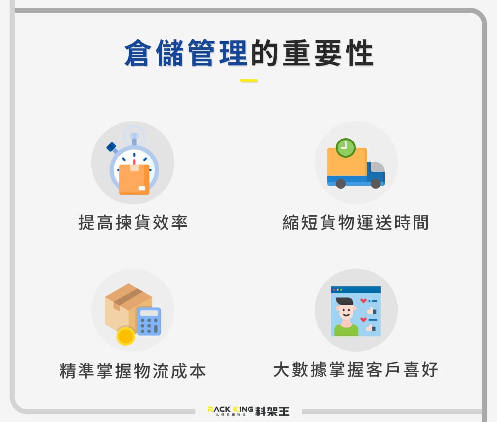 如何選擇合適的倉儲服務：為中小企業打造物流效率秘訣指南