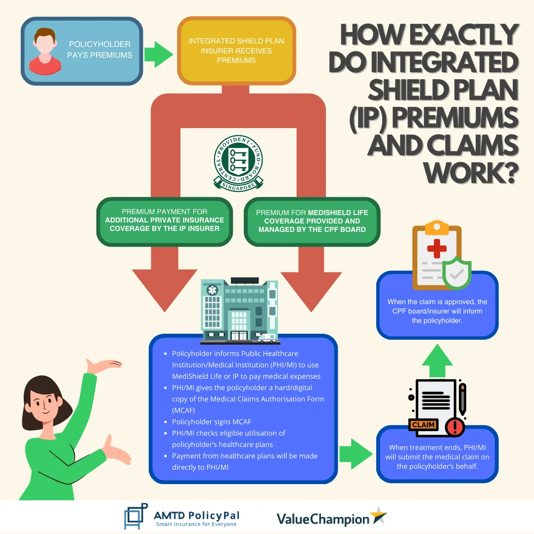 2024健保新制上路！保費、自付額調整完整攻略