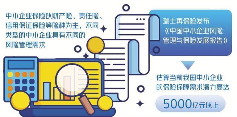 中小企業財產保險指南：突發事件下的財務保障