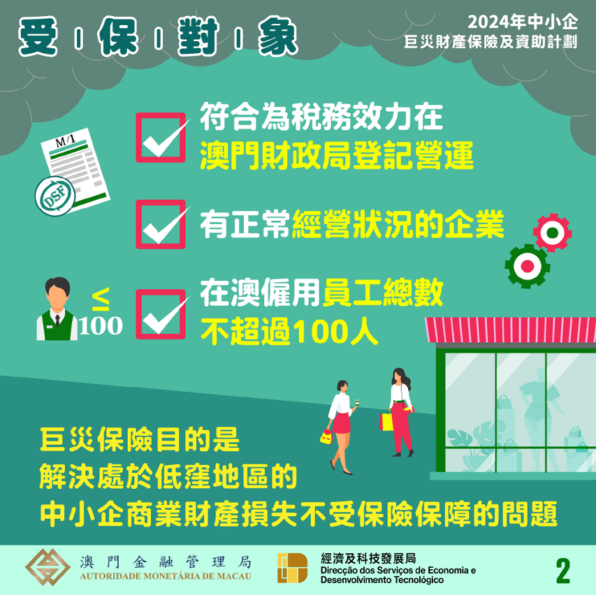 企業保險中的停業損失險：保障企業逆境中堅韌經營