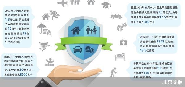 企業保險指南：停業補償險，企業逆境中的經濟後盾