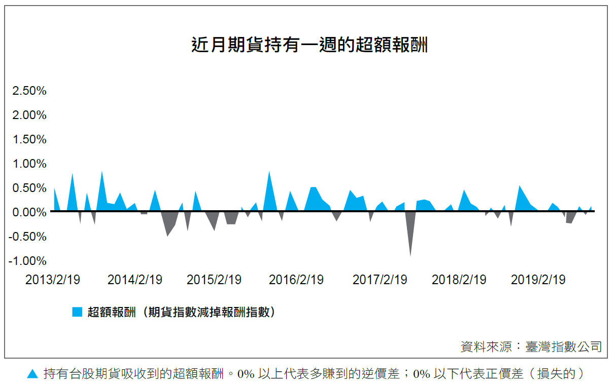 企業保險費用計算指南：掌握三大關鍵因素的影響