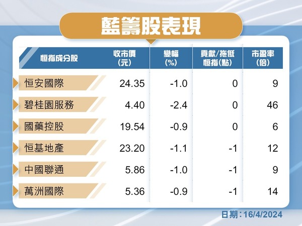 儲蓄保險紅利分配全解析：破解分紅保單神話