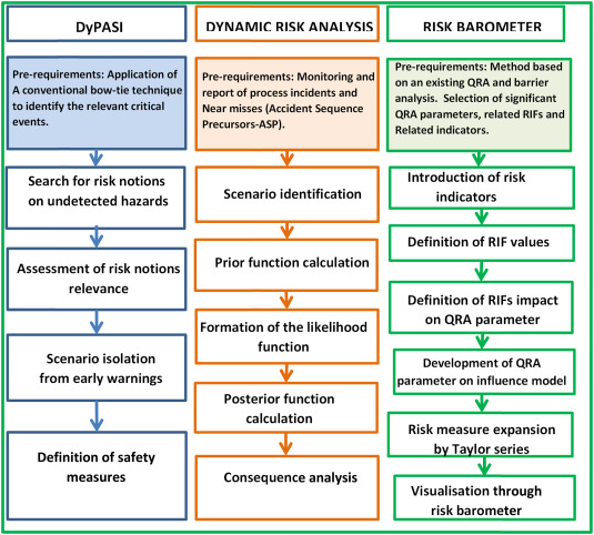 投資型保單的動態風險調整功能如何運作？高效掌握投資秘訣！