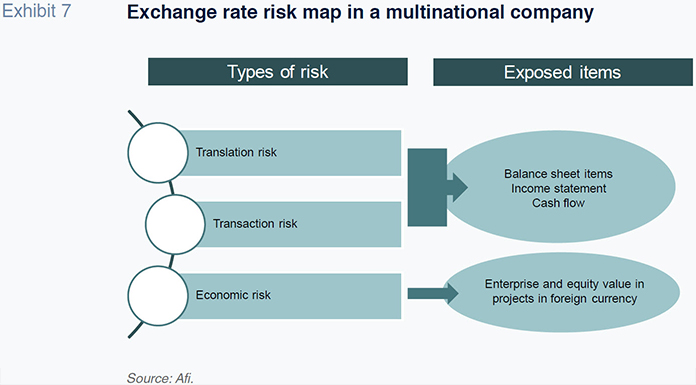 外幣保單的利率如何影響長期收益？高效投資策略與風險管理完整教學