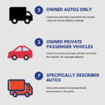 什麼是商業車險？中小企業主及運輸業必學的完整保險攻略