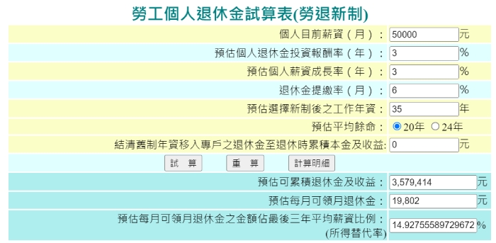 如何計算退休保險金額？完整指南：保險年資計算秘訣