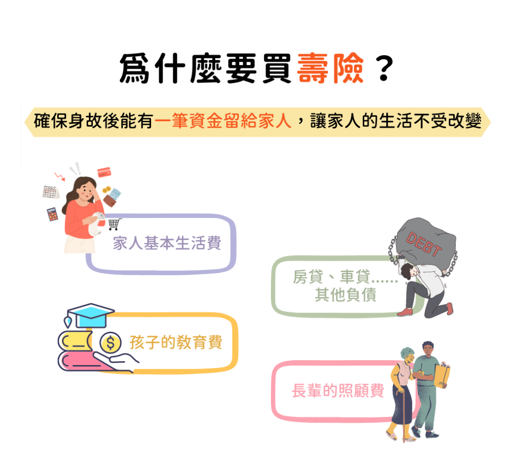 如何運用教育保險與子女教育基金，為孩子的教育打造堅實後盾？