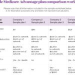 什麼是國際學生保險？留學必備！完整教學與風險管理攻略