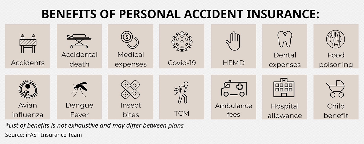 意外險的家庭綜合保障是否值得購買？CFP理財師教你高效評估！