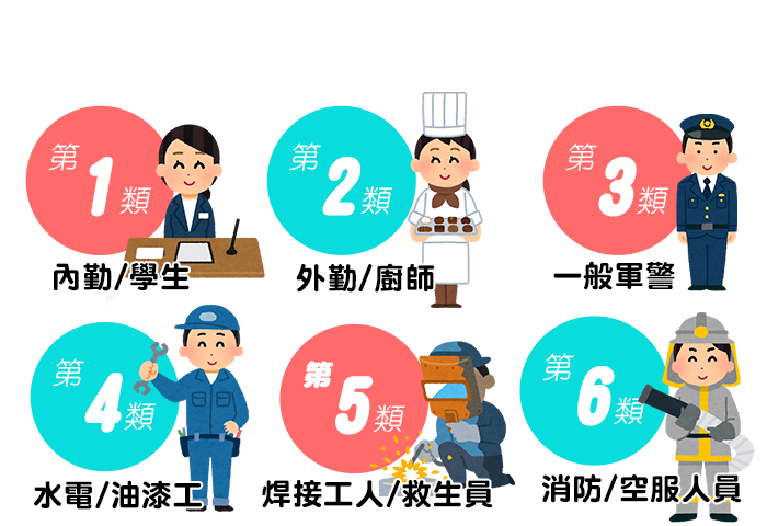 意外險與傷害險傻傻分不清楚？專業理財規劃師教你分辨關鍵差異