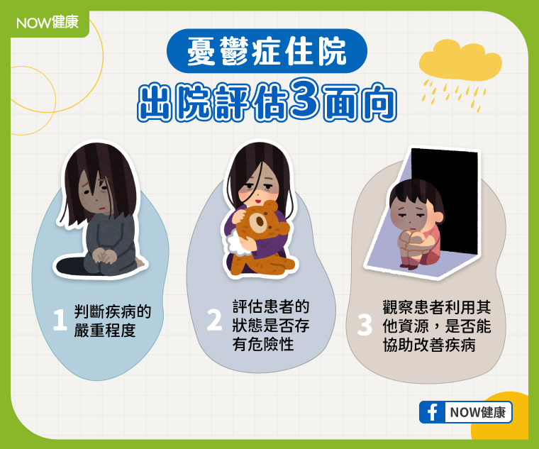 憂鬱症理賠有方法！關鍵在於住院治療