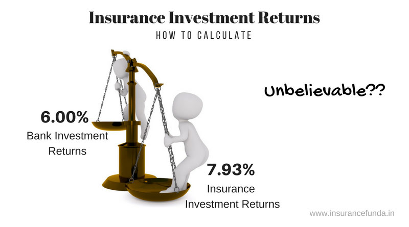 投資型保單的退保費用如何影響收益？完整教學：避免提早解約損失的秘訣