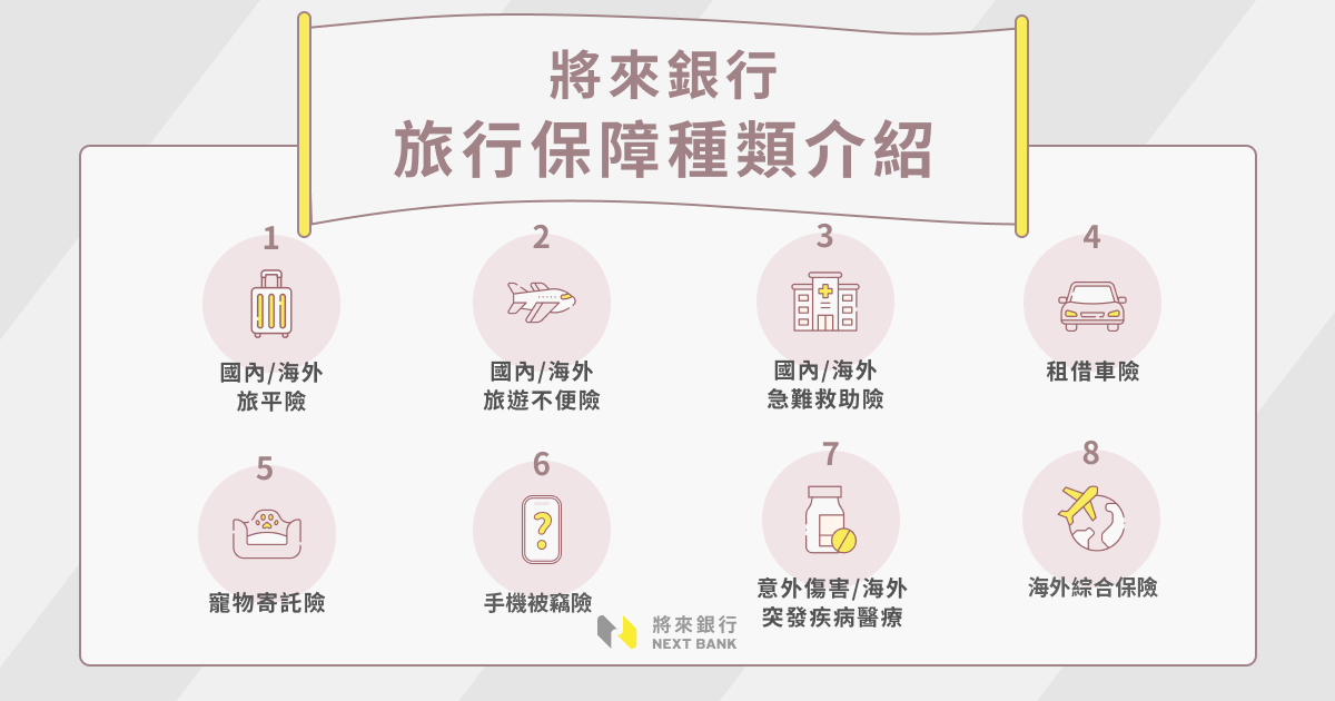 旅遊保險涵蓋範圍解構：旅途必備，保障安心