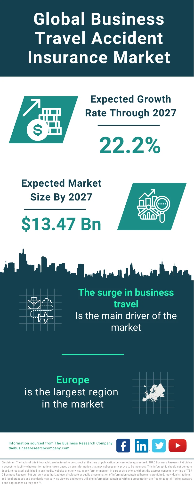 意外險是否涵蓋高危旅遊活動？高危運動旅遊保險完整攻略
