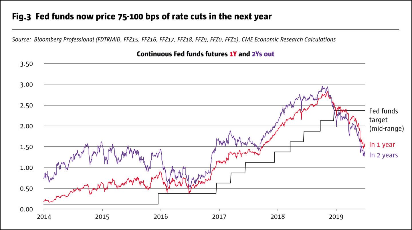 美元保單的終身保障計劃有什麼特色？高淨值人士的財富保值增值秘訣