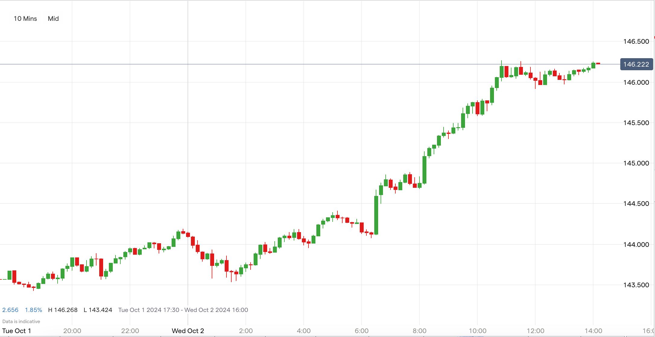 美元保單的長期收益與稅務優惠如何結合？高淨值人士的財富傳承秘訣
