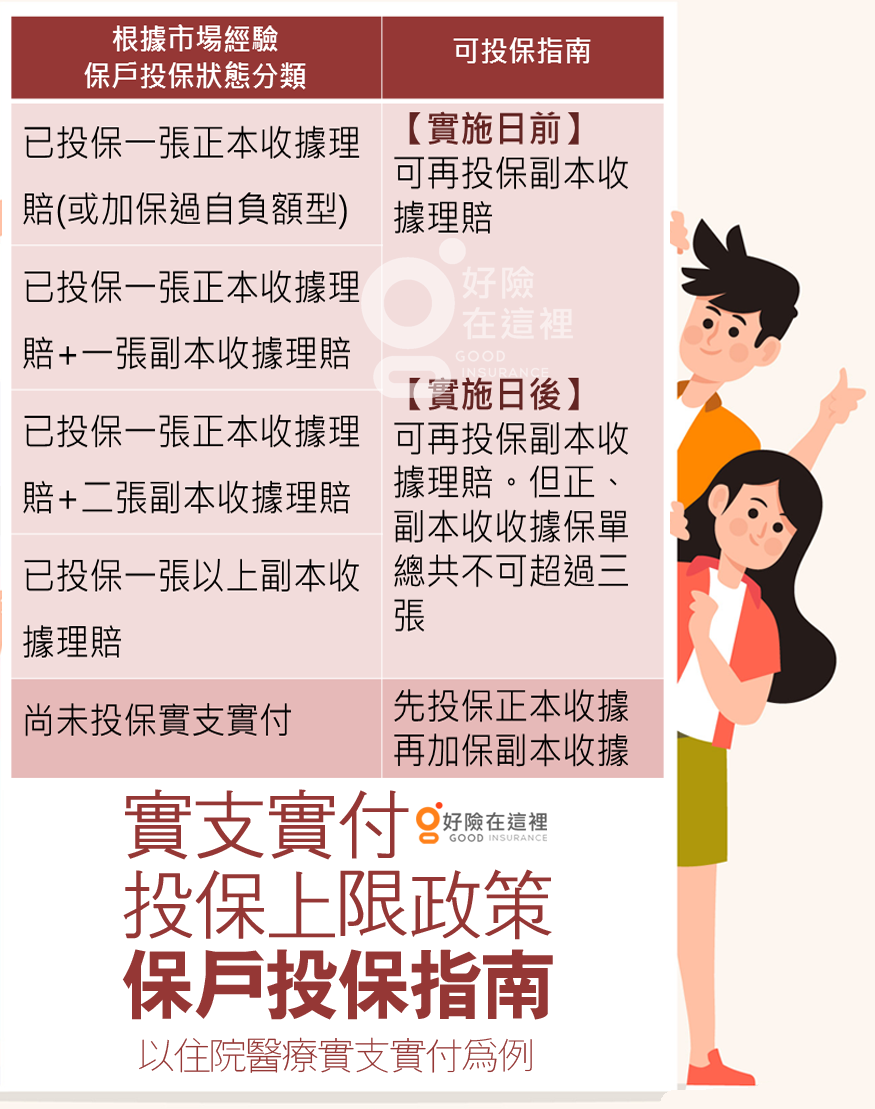 自然產保險理賠指南：保單解析，完整攻略