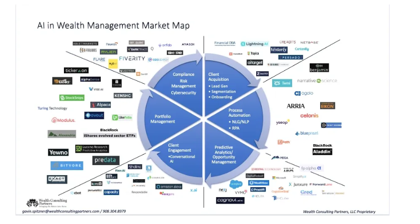 投資型保單的基金評級機制如何影響選擇？高效篩選基金組合的秘訣！