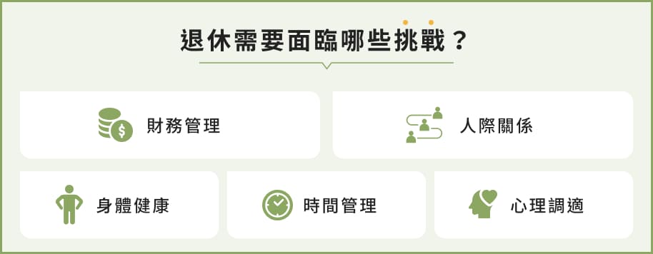 退休保險金額計算指南：助您安心迎接未來生活