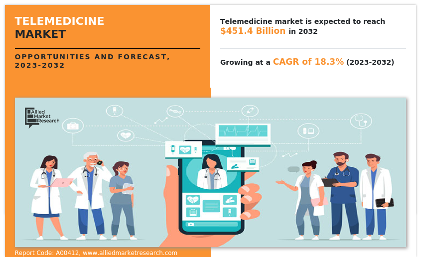 醫療險是否涵蓋遠距會診及專家意見？完整教學：高效掌握數位醫療保障