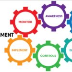 如何選擇商業責任保險？中小企業主必學的風險管理攻略