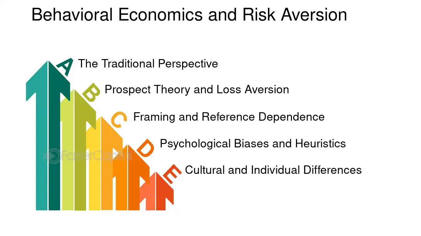外幣保單多重受益人分配方案有什麼優勢？高效家族財富傳承規劃攻略