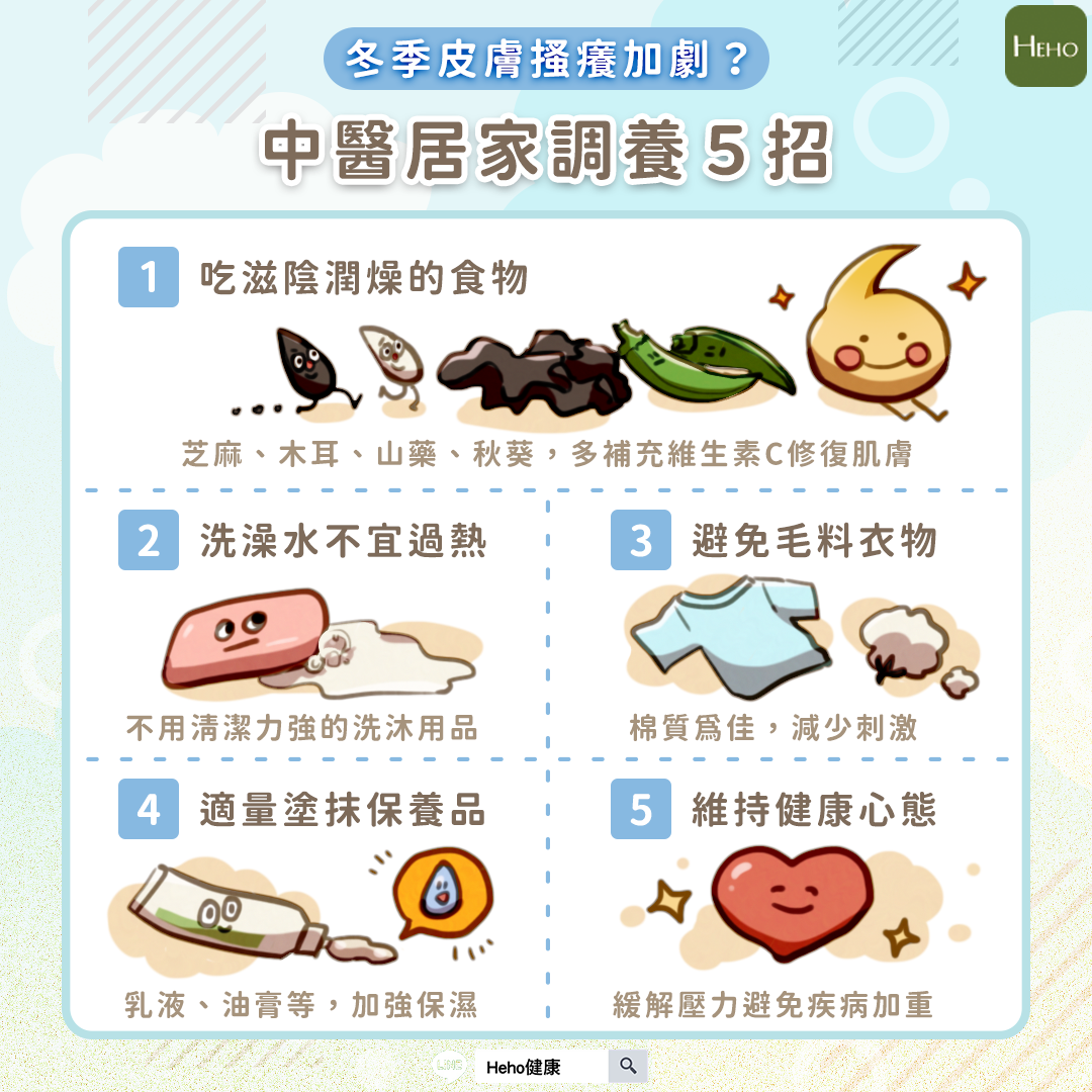 秋冬皮膚問題急增！中醫保養秘訣，告別乾癢脫屑