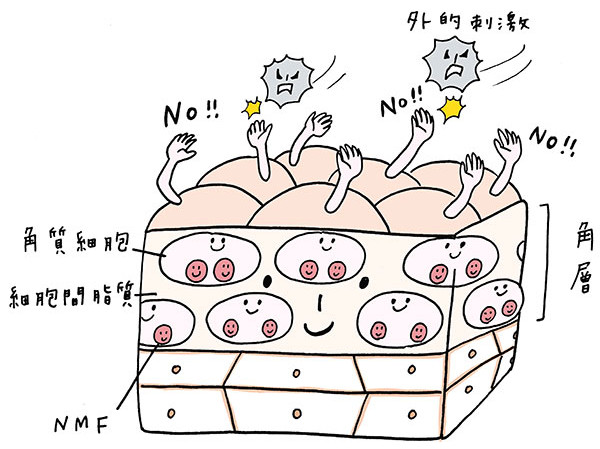 運動後のスキンケアルーティンのポイント｜アスリートも実践！効率的な肌ケア方法
