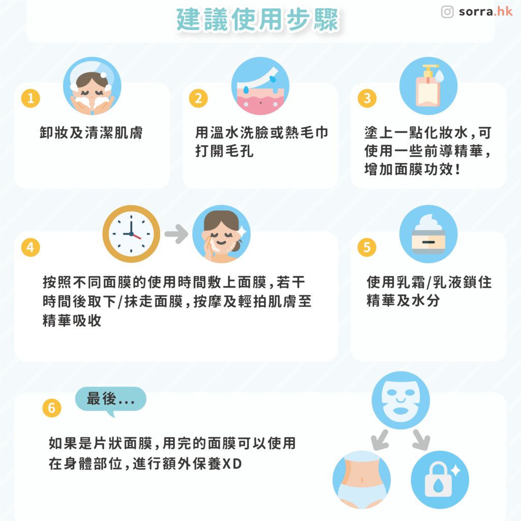敷面膜的最佳時機是什麼時候？高效護膚秘訣：時間、場景、膚況全攻略