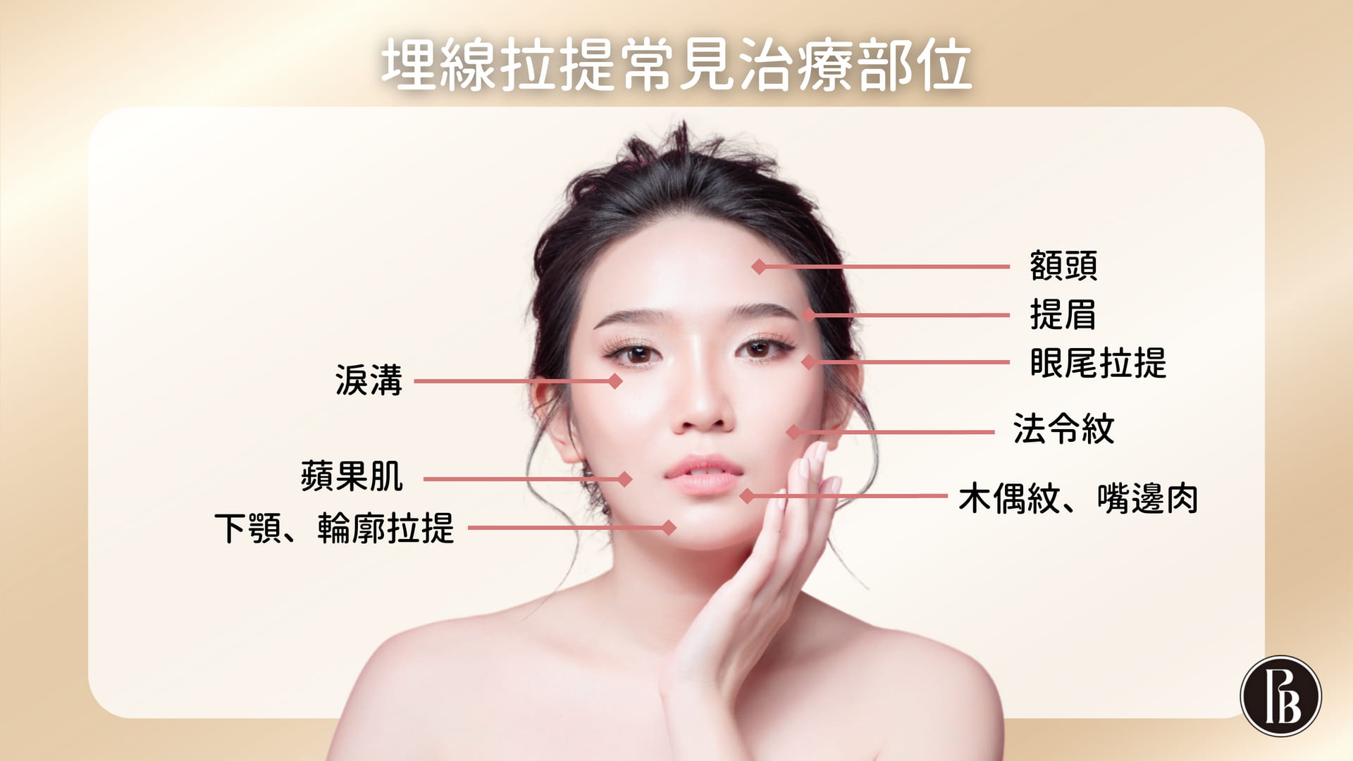 臉部拉皮術後保濕：重拾彈性與光澤的必經過程——保濕攻略與修護秘訣