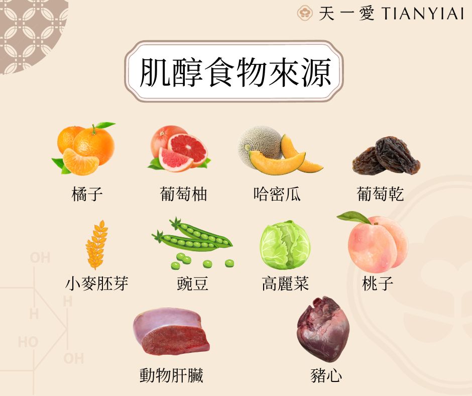 肌醇什麼人不能吃？安全補充肌醇的健康指南