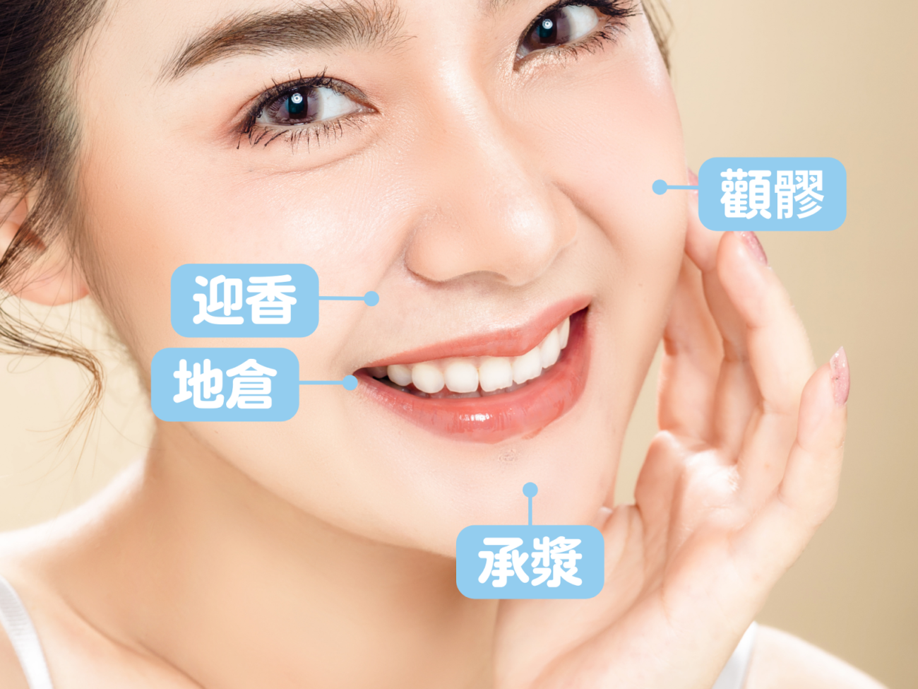 如何通過專業手法進行臉部按摩：緊緻V臉的7天高效秘訣