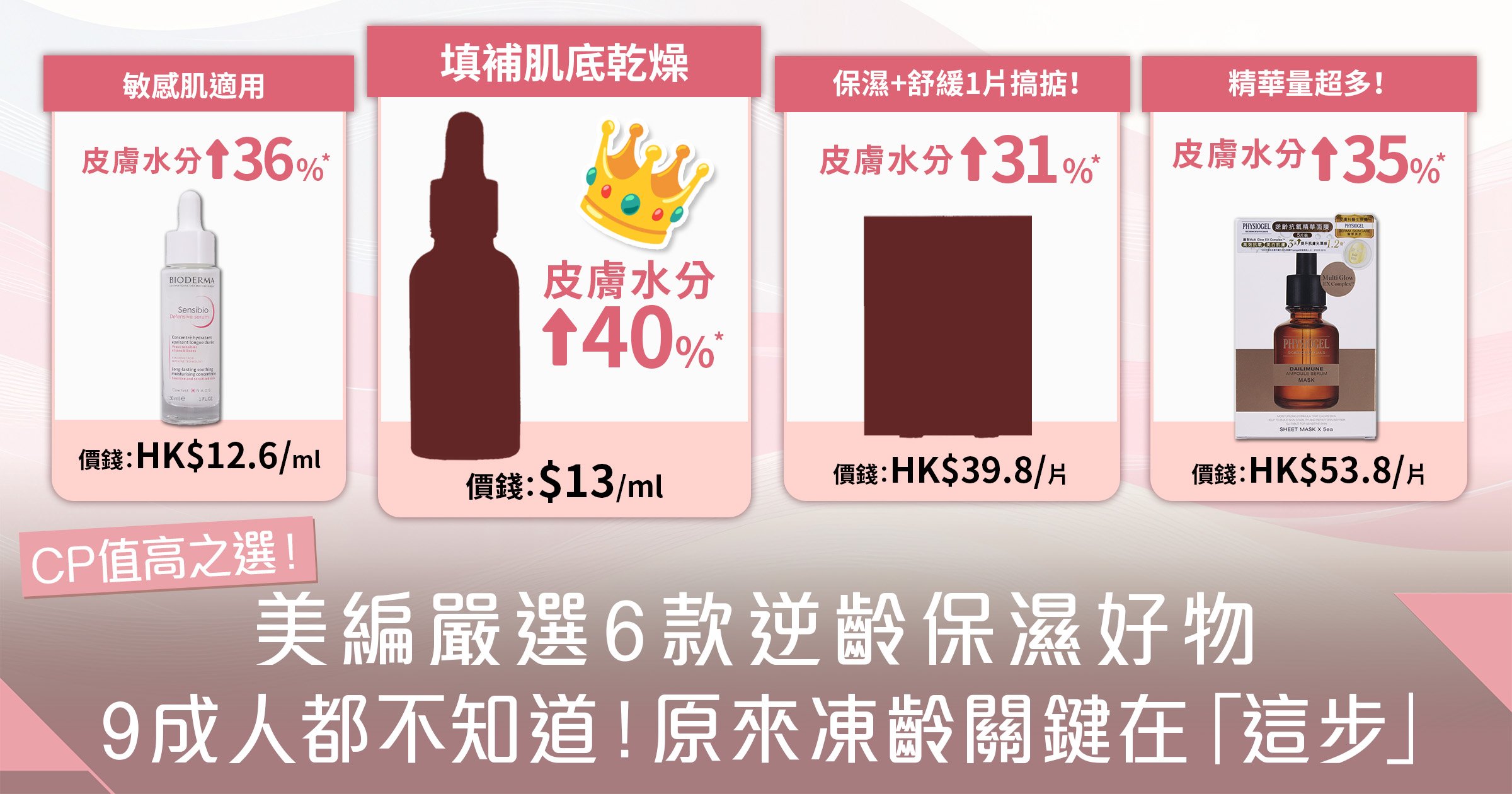 如何利用高CP值護膚品打理冬季乾燥肌膚？高效保濕秘訣大公開！