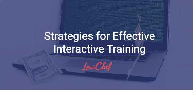 Interactive Marketing: Strategies, Examples & More