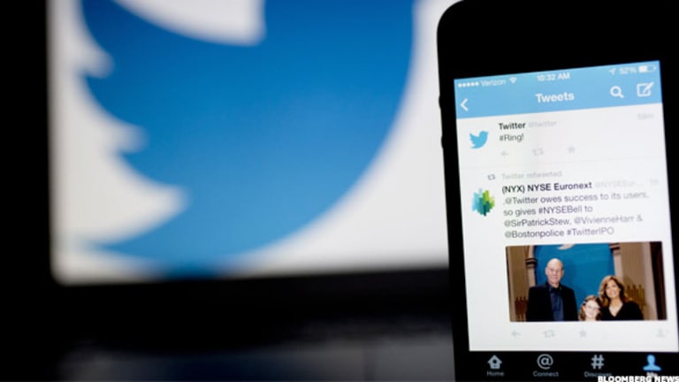 Twitter (TWTR) Is Quickly Turning Into the World&rsquo;s Most ...