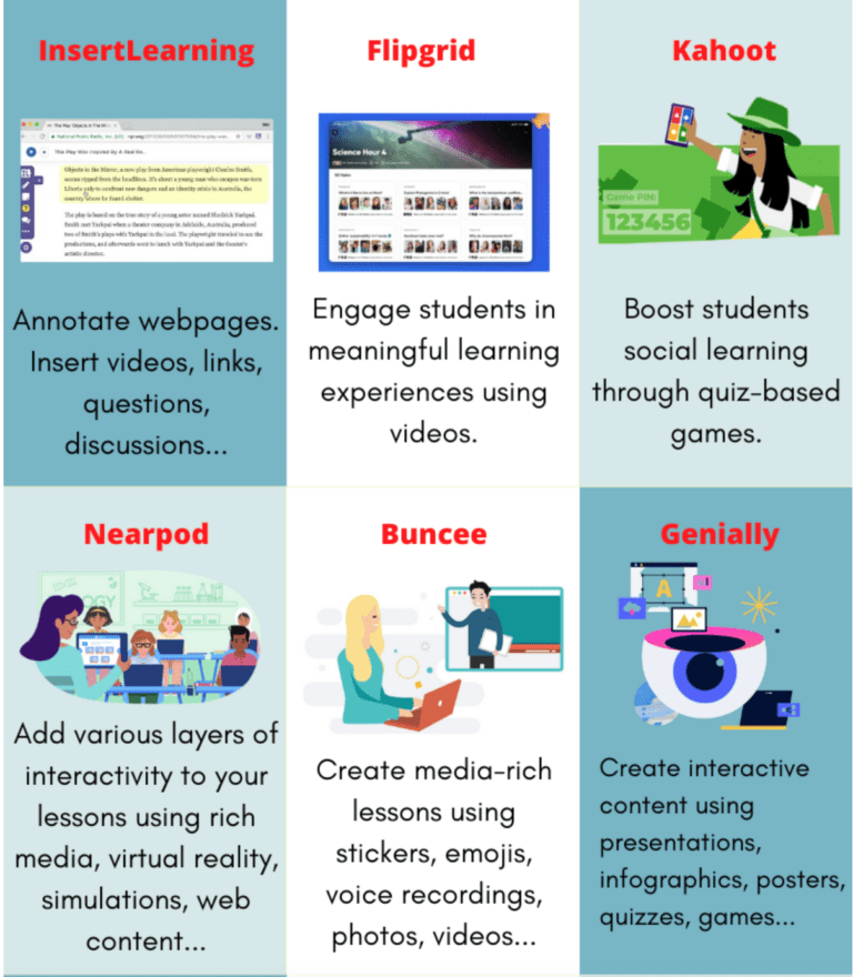 5 Simple yet Effective Ways to Make Your Presentation More ...