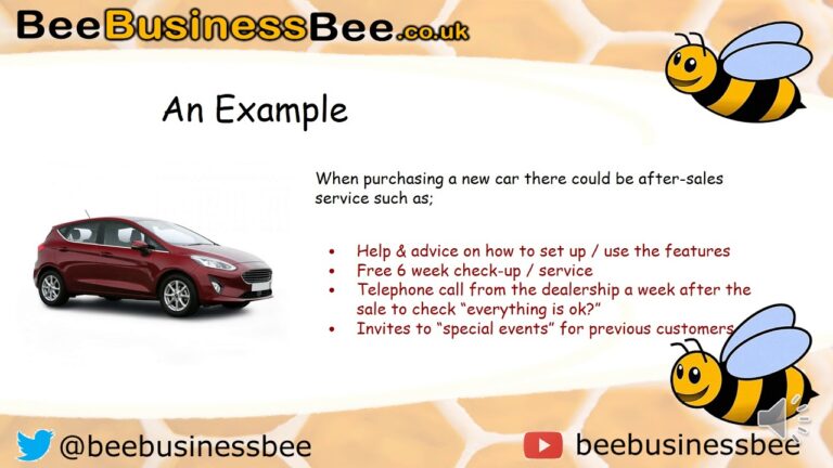 After-sales Service Explained