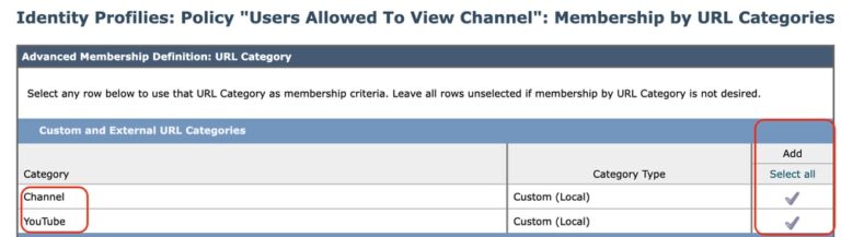 How to Earn Money on YouTube: Monetization Hacks and Requirements