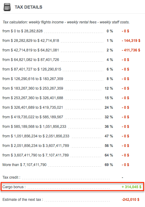Cargo Development and Strategies for Airports | ACI World Insights