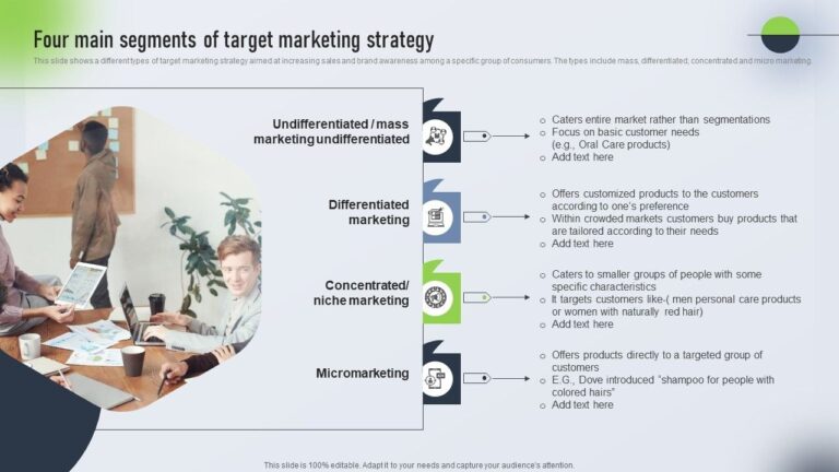 Situational Marketing: Its Definition and Why Brands Use It